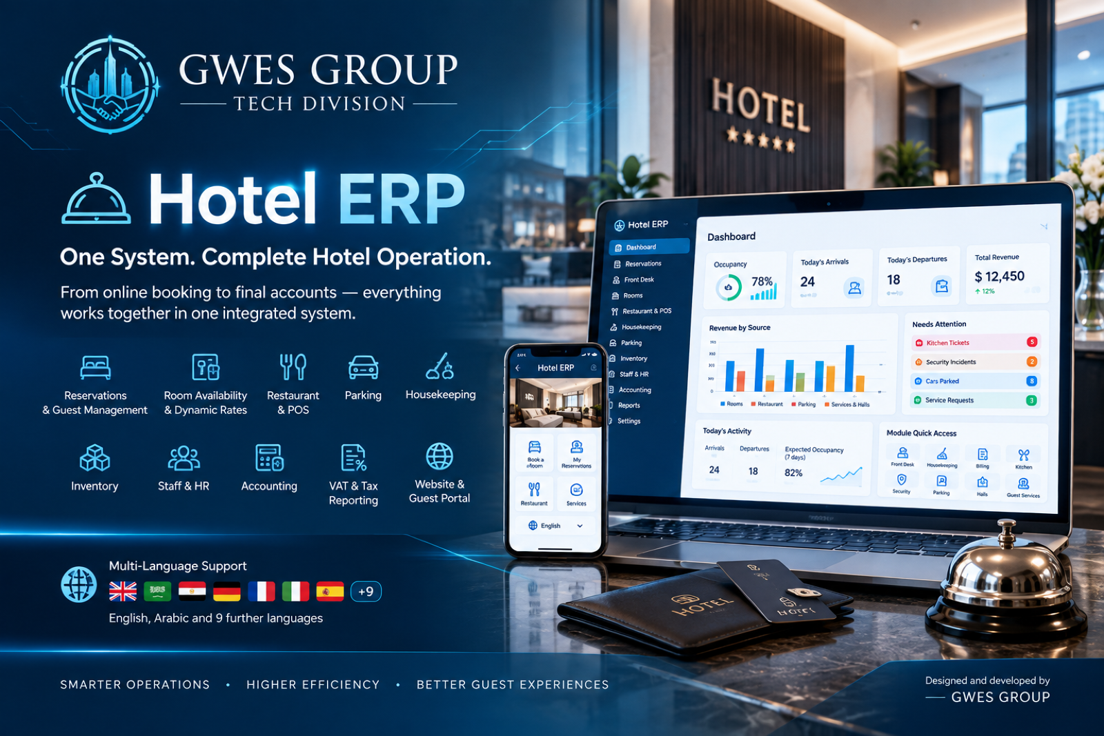 Integrated Hotel ERP & Management System