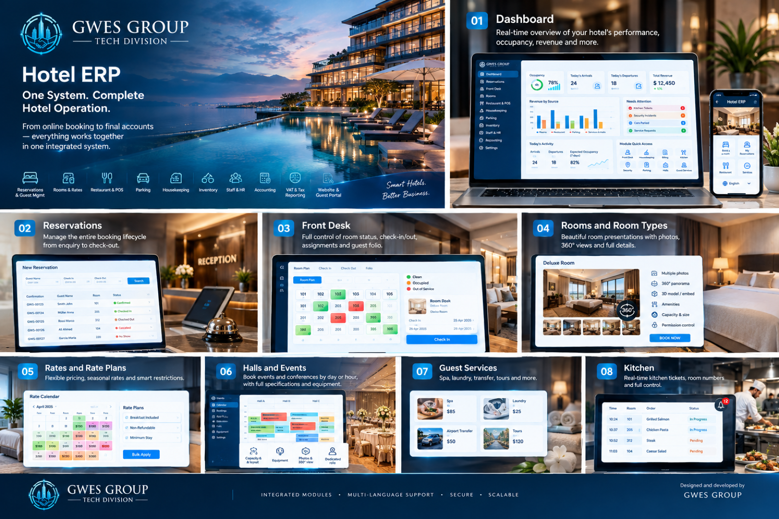 Integrated Hotel ERP & Management System